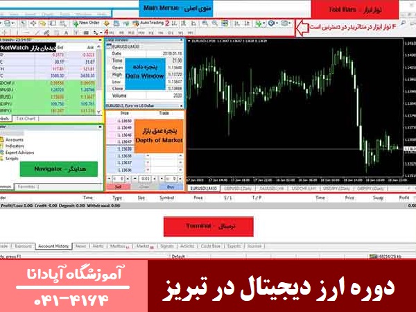 دوره ارز دیجیتال در تبریز دوره ارز دیجیتال در تبریز