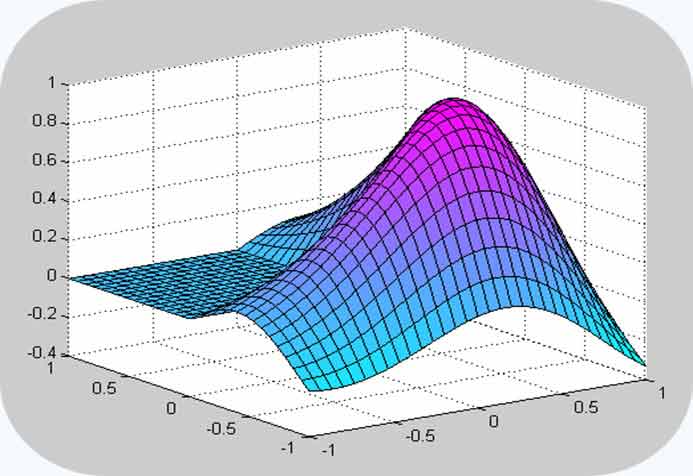 دوره آموزش متلب در تبریز — یادگیری MATLAB از پایه تا پیشرفته 5 دوره متلب