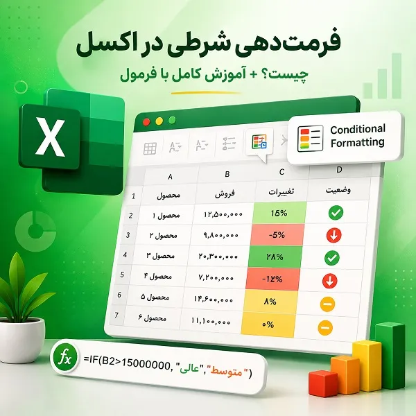 Conditional Formatting در اکسل چیست؟ + آموزش کامل با فرمول