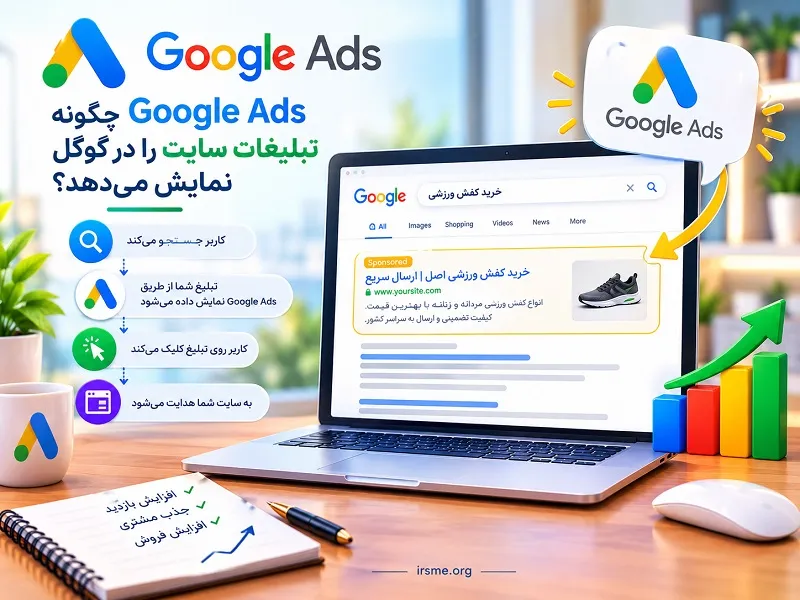 Google Ads چگونه تبلیغات سایت را در گوگل نمایش میدهد؟