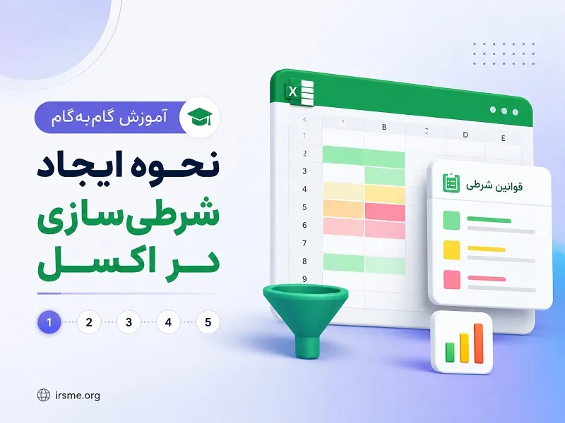 آموزش گام به گام نحوه ایجاد Conditional Formatting آموزش گام به گام نحوه ایجاد Conditional Formatting