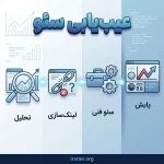 افت ناگهانی رتبه سایت چگونه بررسی میشود؟ 3 علت افت ناگهانی رتبه سایت چیست؟ مراحل عیب یابی سئو و وب