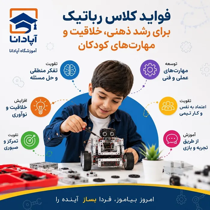 فواید کلاس رباتیک برای رشد ذهنی، خلاقیت و مهارت‌های کودکان
